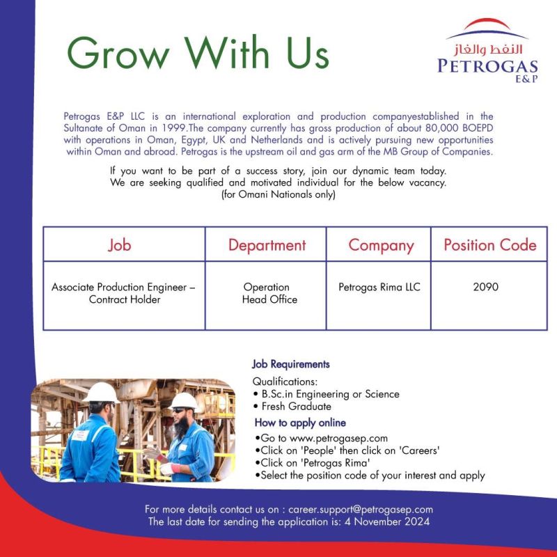 شركة النفط والغاز PETROGAS - وظيفة شاغرة للخريجين ( Associate ...
